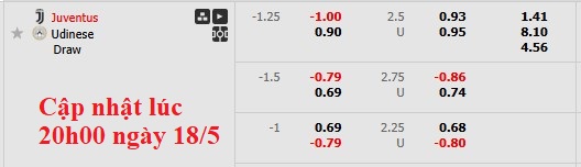 Nhận định, soi kèo Juventus vs Udinese, 1h45 ngày 19/5: Thắng là được - Ảnh 6