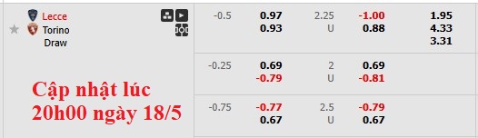 Nhận định, soi kèo Lecce vs Torino, 1h45 ngày 19/5: Ở thế chân tường - Ảnh 6