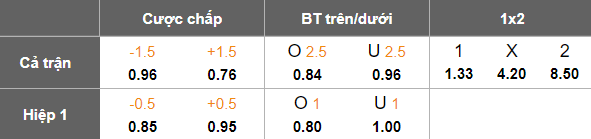 Nhận định, soi kèo Nam Định vs HAGL, 18h00 ngày 18/5: Khách thất thế - Ảnh 5
