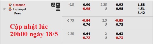 Nhận định, soi kèo Osasuna vs Espanyol, 0h00 ngày 19/5: Châu Âu vẫy gọi - Ảnh 6