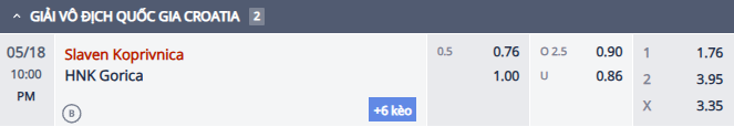 Nhận định, soi kèo Slaven Belupo Koprivnica vs HNK Gorica, 21h00 ngày 18/5: Tiếp đà thăng hoa - Ảnh 1