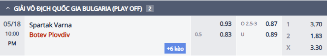 Nhận định, soi kèo Spartak Varna vs Botev Plovdiv, 21h00 ngày 18/5: Khách quyết tâm - Ảnh 1