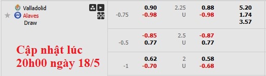 Nhận định, soi kèo Valladolid vs Alaves, 0h00 ngày 19/5: Trụ hạng sớm - Ảnh 6