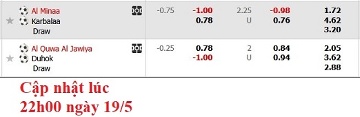 Nhận định, soi kèo Al Quwa Al Jawiya vs Duhok, 0h30 ngày 20/5: Hoán đổi vị trí - Ảnh 6
