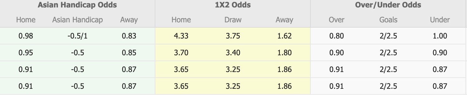 Nhận định, soi kèo Guangxi Hengchen vs Meizhou Hakka, 16h00 ngày 20/5: Cứ ngỡ ngon ăn - Ảnh 1