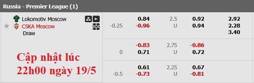 Nhận định, soi kèo Lokomotiv Moscow vs CSKA Moscow, 0h30 ngày 20/5: Khách lấn chủ - Ảnh 6