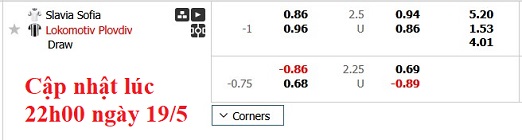 Nhận định, soi kèo Slavia Sofia vs Lokomotiv Plovdiv, 0h15 ngày 20/5: Nỗ lực trụ hạng - Ảnh 6