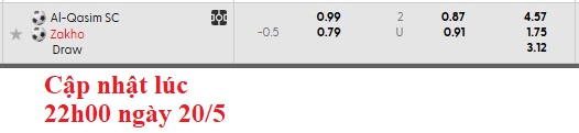 Nhận định, soi kèo Al Qasim vs Zakho, 0h30 ngày 21/5: Không còn động lực - Ảnh 6