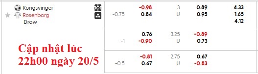 Nhận định, soi kèo Kongsvinger vs Rosenborg, 1h00 ngày 21/5: Vé cho đội mạnh - Ảnh 5