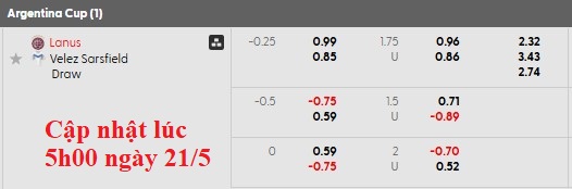 Nhận định, soi kèo Lanus vs Velez Sarsfield, 7h10 ngày 22/5: Vé cho chủ nhà - Ảnh 4