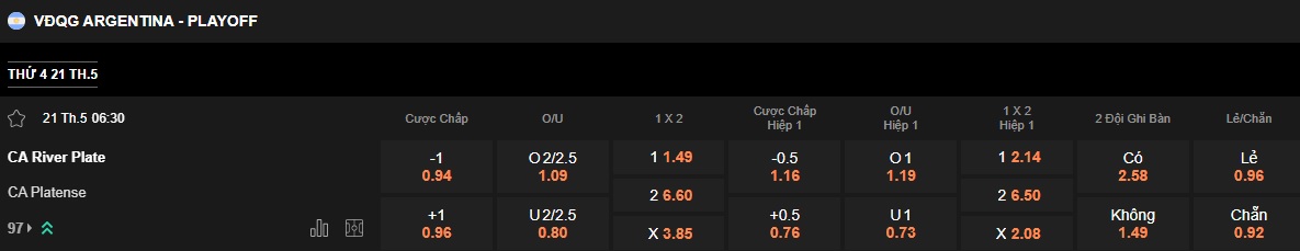 Nhận định, soi kèo River Plate vs Platense, 06h30 ngày 21/05: Chủ nhà tiếp đà thăng hoa - Ảnh 4