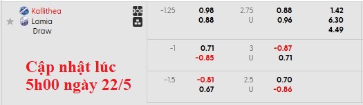 Nhận định, soi kèo Athens Kallithea vs Lamia, 0h00 ngày 23/5: Nỗi buồn xuống hạng - Ảnh 5