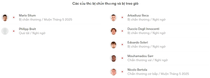 Nhận định, soi kèo Catanzaro vs Spezia, 1h30 ngày 22/5: Chờ đợi lượt về - Ảnh 6