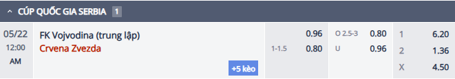 Nhận định, soi kèo Crvena Zvezda vs Vojvodina, 23h00 ngày 21/5: Tin vào cửa dưới - Ảnh 1