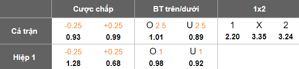 Nhận định, soi kèo Kawasaki Frontale vs Urawa Reds, 17h00 ngày 21/5: Tin vào cửa trên - Ảnh 5