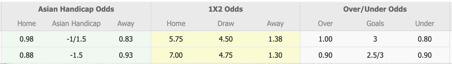 Nhận định, soi kèo Nữ Changnyeong vs Nữ Mungyeong Sangmu, 17h00 ngày 22/5: Chưa thấy ánh sáng - Ảnh 1