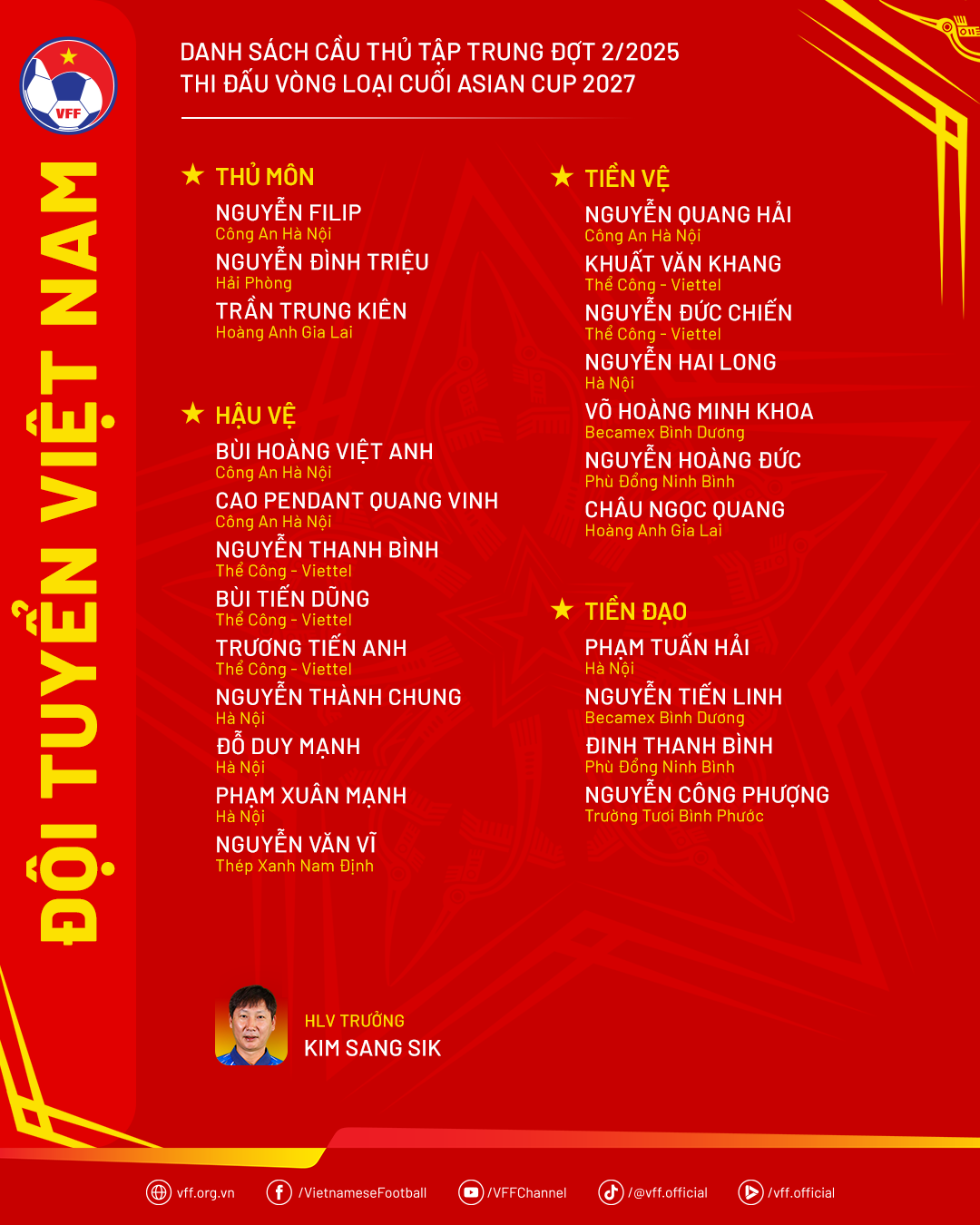 Đội tuyển Việt Nam c&ocirc;ng bố danh s&aacute;ch gặp Malaysia: C&ocirc;ng Phượng trở lại - Ảnh 1