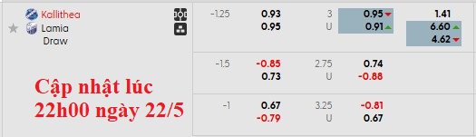 Nhận định, soi kèo Athens Kallithea vs Lamia, 0h00 ngày 23/5: Nỗi buồn xuống hạng - Ảnh 6