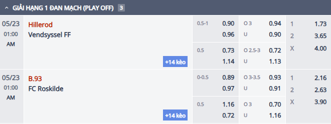 Nhận định, soi kèo Boldklubben vs Roskilde, 0h00 ngày 23/5: Tri ân người hâm mộ - Ảnh 1