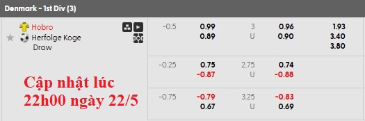 Nhận định, soi kèo Hobro vs Koge, 0h00 ngày 23/5: Thoải mái tinh thần - Ảnh 6