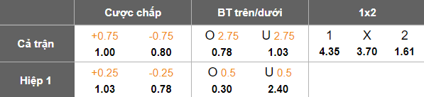 Nhận định, soi kèo Khor Fakkan vs Sharjah, 22h40 ngày 22/5: Trở lại Top 2 - Ảnh 5