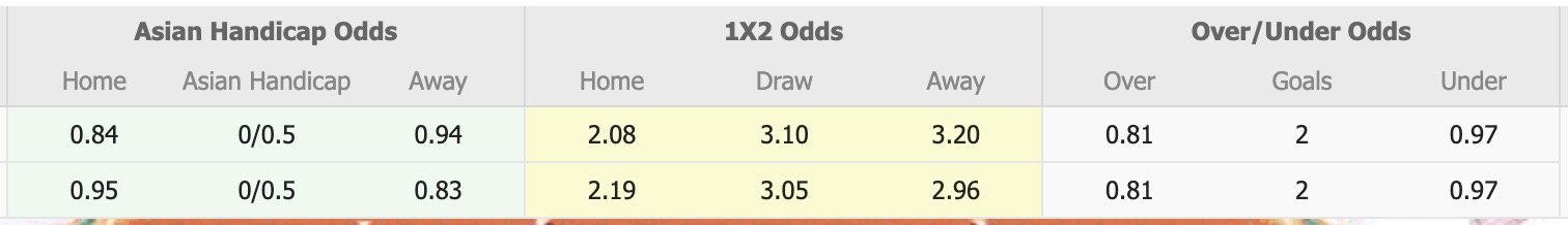 Nhận định, soi kèo Nữ Gyeongju KHNP vs Nữ Incheon Hyundai Steel Red Angels, 17h00 ngày 22/5: Điểm tựa sân nhà - Ảnh 5