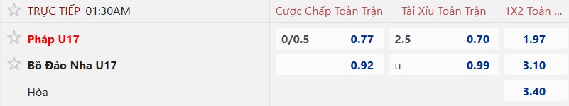 Nhận định, soi kèo U17 Pháp vs U17 Bồ Đào Nha, 01h30 ngày 23/05: Chia điểm - Ảnh 5