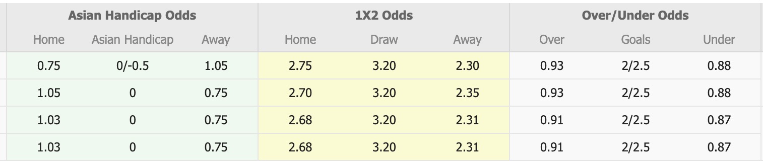Nhận định, soi kèo Ulsan Citizen vs FC Mokpo, 17h00 ngày 23/5: Những người khốn khổ - Ảnh 1