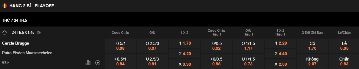 Nhận định, soi kèo Cercle Brugge vs Patro Eisden, 01h45 ngày 24/05: Khách buông súng - Ảnh 4