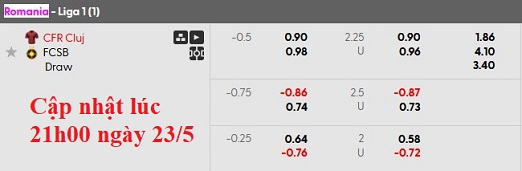 Nhận định, soi kèo CFR Cluj vs Steaua Bucuresti, 0h30 ngày 24/5: Nhẹ nhàng khép lại mùa giải - Ảnh 6