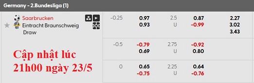 Nhận định, soi kèo Saarbrucken vs Eintracht Braunschweig, 1h30 ngày 24/5: Lợi thế sân nhà - Ảnh 5