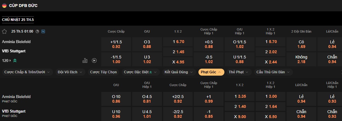 Nhận định, soi kèo Bielefeld vs Stuttgart, 01h00 ngày 25/05: Khó thắng cách biệt - Ảnh 4