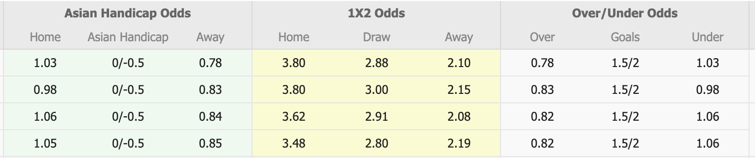 Nhận định, soi kèo Fagiano Okayama vs Machida Zelvia, 11h00 ngày 25/5: Điểm tựa sân nhà - Ảnh 1