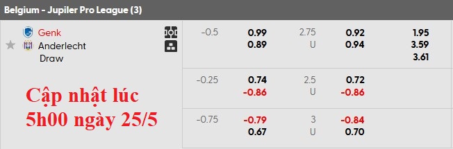 Nhận định, soi kèo Genk vs Anderlecht, 23h30 ngày 25/5: Hạ màn vui vẻ - Ảnh 5