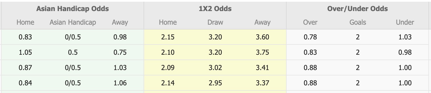 Nhận định, soi kèo Gwangju vs Gangwon, 14h30 ngày 25/5: Lợi thế thánh địa - Ảnh 1