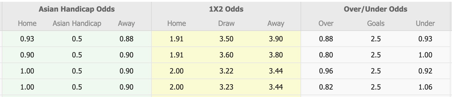 Nhận định, soi kèo Kawasaki Frontale vs Gamba Osaka, 14h00 ngày 25/5: Trả nợ ngọt ngào - Ảnh 1