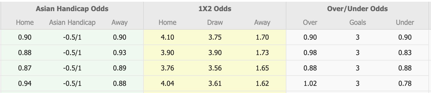 Nhận định, soi kèo Madura United vs PSS Sleman, 15h30 ngày 24/5: Tiếp tục thăng hoa - Ảnh 1