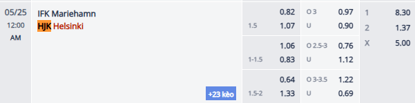 Nhận định, soi kèo Mariehamn vs HJK Helsinki, 23h00 ngày 24/5: Khách tự tin - Ảnh 1