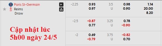 Nhận định, soi kèo PSG vs Reims, 2h00 ngày 25/5: Nhẹ nhàng lên ngôi - Ảnh 4