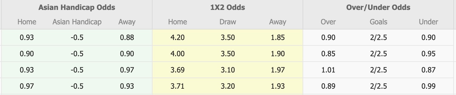 Nhận định, soi kèo Tokyo vs Sanfrecce Hiroshima, 13h00 ngày 25/5: Tiếp tục thăng hoa - Ảnh 1