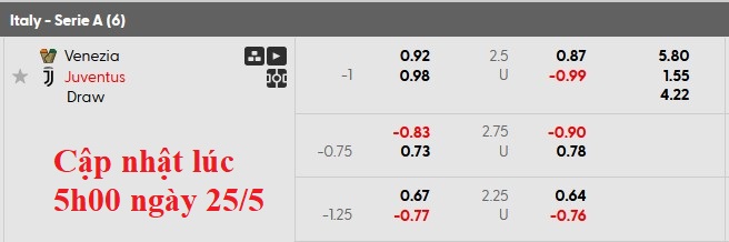 Nhận định, soi kèo Venezia vs Juventus, 1h45 ngày 26/5: Quyền tự quyết - Ảnh 5