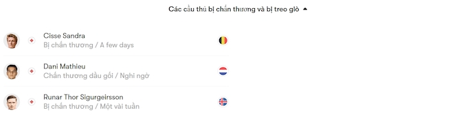 Nhận định, soi kèo Willem II vs Dordrecht, 1h00 ngày 25/5: Khó cho chủ nhà - Ảnh 6