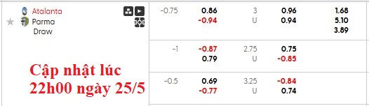 Nhận định, soi kèo Atalanta vs Parma, 1h45 ngày 26/5: Nghiêm túc đến phút chót - Ảnh 6