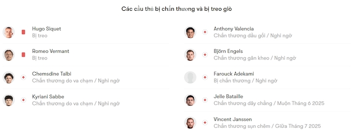 Nhận định, soi kèo Club Brugge vs Antwerp, 23h30 ngày 25/5: Quá dễ cho chủ nhà - Ảnh 6