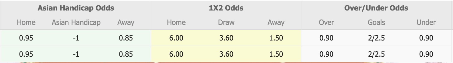 Nhận định, soi kèo Đồng Nai vs Ninh Bình, 16h00 ngày 26/5: Bất phân thắng bại - Ảnh 1