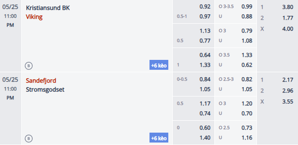 Nhận định, soi kèo Sandefjord vs Stromsgodset, 22h00 ngày 25/5: Khách tự tin - Ảnh 1