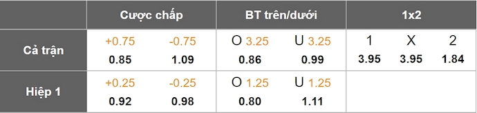 Nhận định, soi kèo Tottenham vs Brighton, 22h00 ngày 25/5: Như một trận giao hữu - Ảnh 9