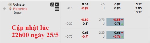 Nhận định, soi kèo Udinese vs Fiorentina, 1h45 ngày 26/5: Hơn nhau động lực - Ảnh 6