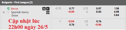 Nhận định, soi kèo Beroe vs Spartak Varna, 0h45 ngày 27/5: Tri ân Cổ động viên - Ảnh 6