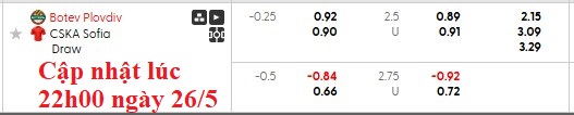 Nhận định, soi kèo Botev Plovdiv vs CSKA Sofia, 0h45 ngày 27/5: Nhả vía - Ảnh 6